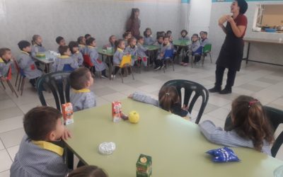 Los más pequeños del colegio visitan el comedor