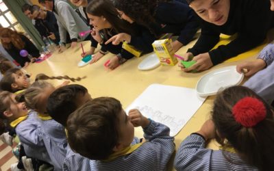 Crecemos con Ciencia: Infantil visita el laboratorio